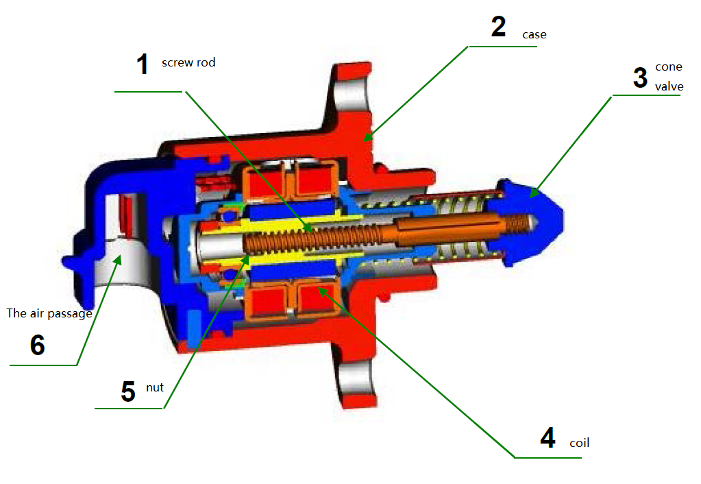 Engine Idle Air Control Valve