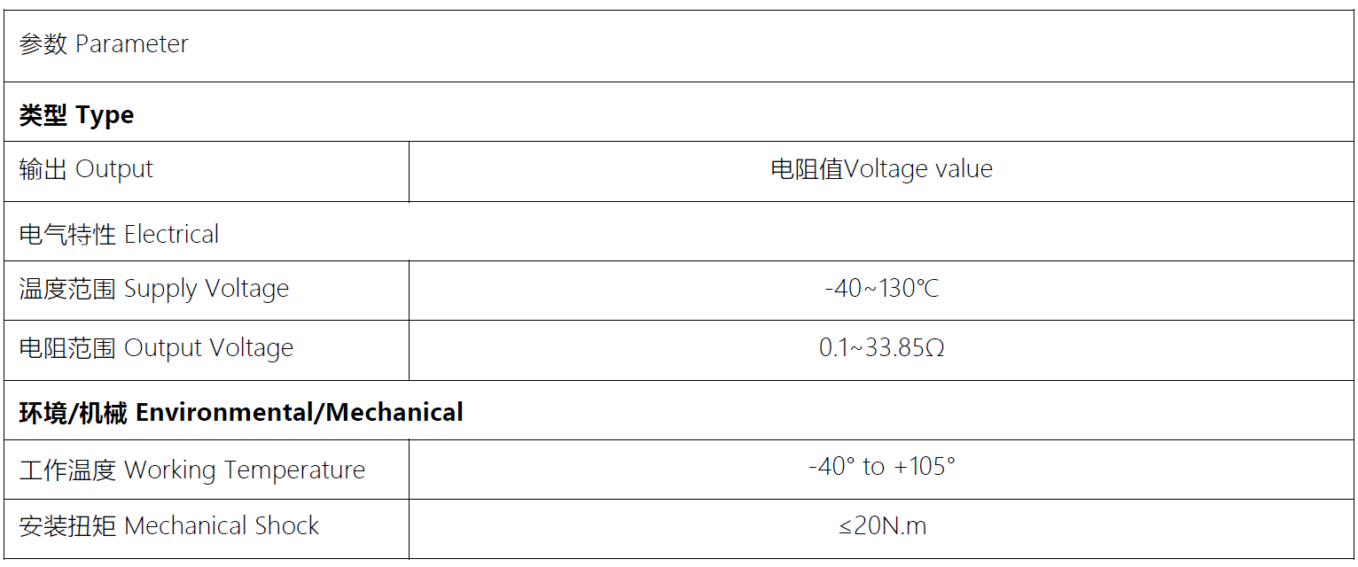 Engine Coolant Temperature Sensor Code